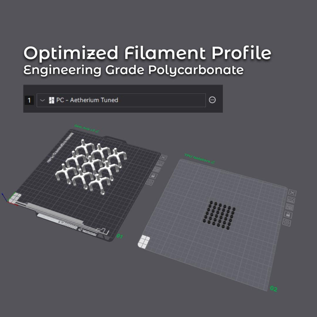 Screenshot of an optimized polycarbonate filament profile labeled “PC – Aetherium Tuned,” showing multiple print plates filled with Gem Axis V3 parts. The image demonstrates pre-tuned print settings for engineering-grade polycarbonate, optimized for repeatability, strength, and precision in makerspace environments.