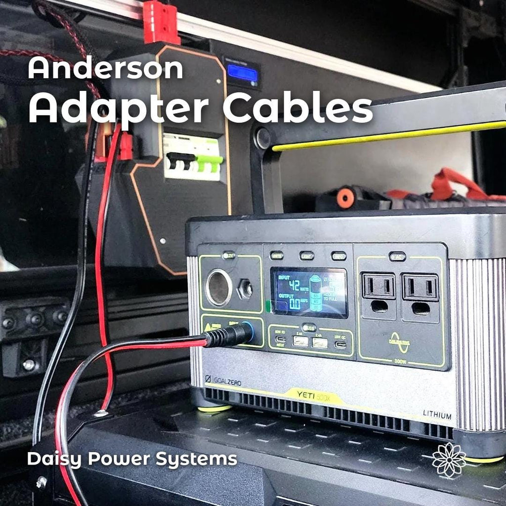 Daisy Power Systems Anderson adapter cables installed inside an off-grid vehicle power setup, showing red and black DC cables connected to a portable power station and a mounted breaker panel. The image demonstrates how Anderson Powerpole adapter cables integrate accessories into a modular 12-volt DC power system. On-image text reads “Anderson Adapter Cables” and “Daisy Power Systems.”