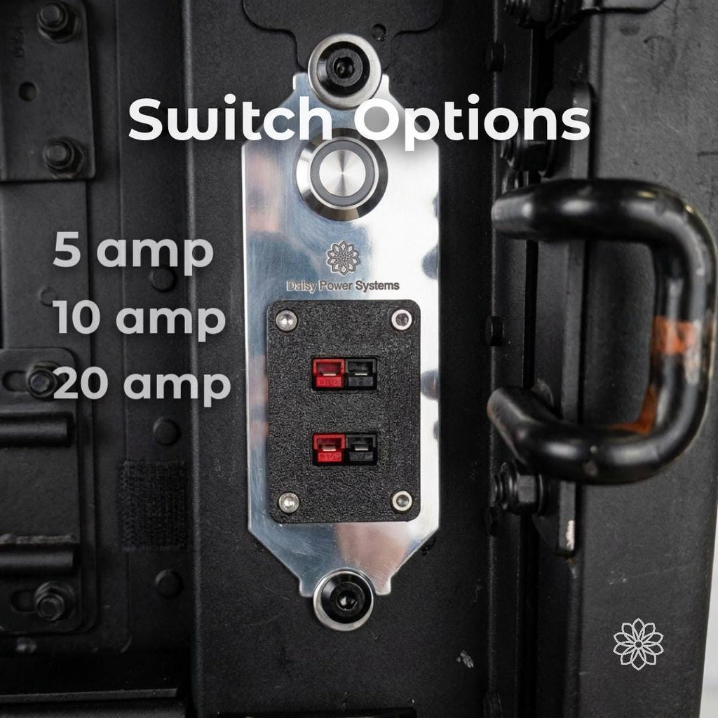 Text reads “Switch Options,” followed by “5 amp,” “10 amp,” and “20 amp.” Installed Daisy Power Systems DC switch panel shown inside a Super Pacific X1 camper frame, explaining available switch amperage options for different 12V or 24V accessory loads, from low-draw lighting to higher-demand camper equipment.