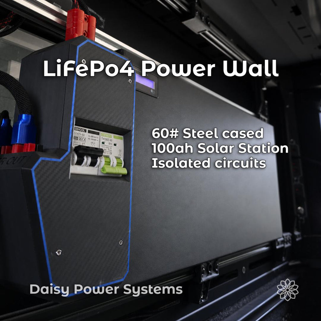 Super Pacific camper power-wall installation shown as a custom gear mounting context.