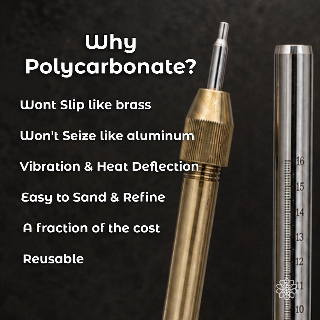 Polycarbonate dop secured in a brass faceting quill beside metal measuring tools. Text explains that the dops are designed for epoxy and CA adhesives, can be trimmed or resurfaced, reused across stones and sacrificed when removal requires it.